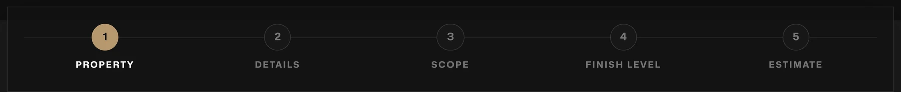 Calculator progress indicator