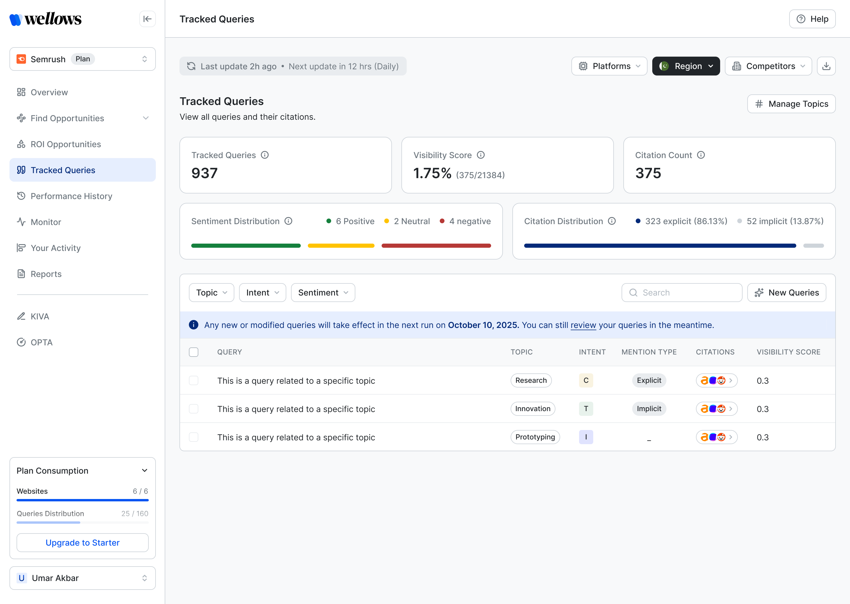 Tracked queries list